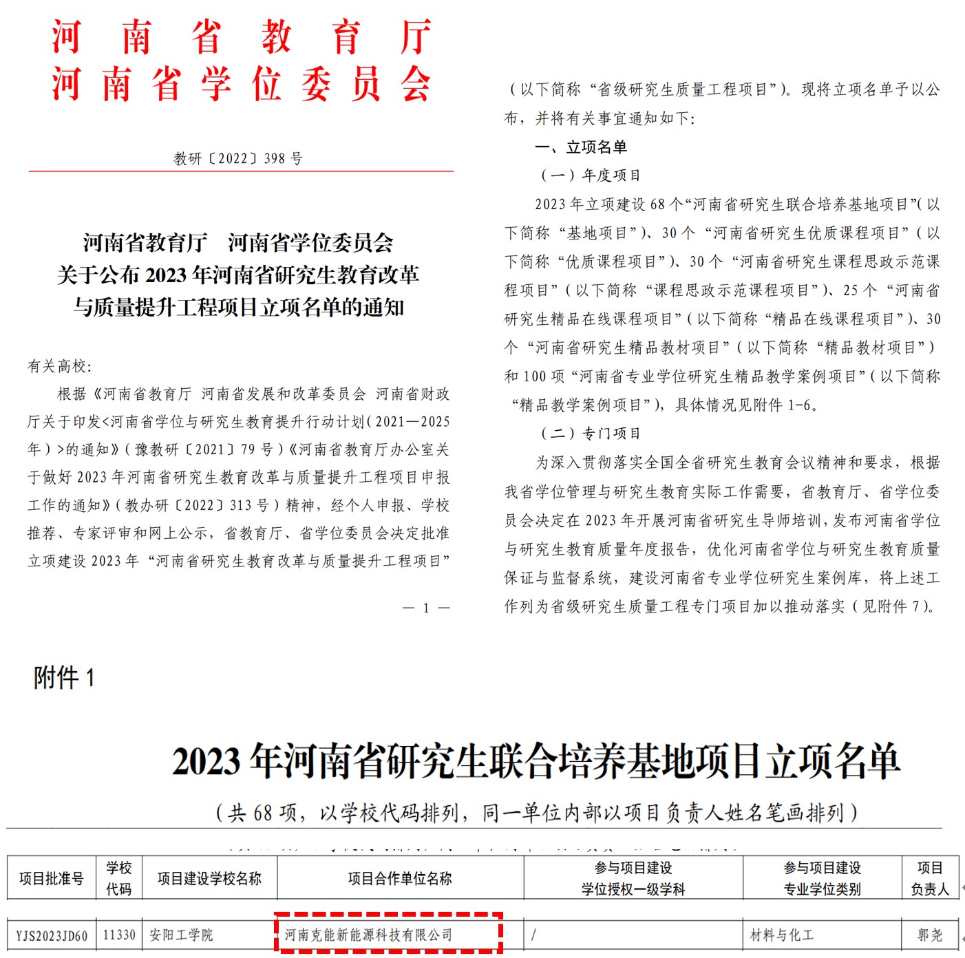 克能新能源入選2023年河南省研究生聯(lián)合培養(yǎng)基地項目立項名單（2022年12月27日）